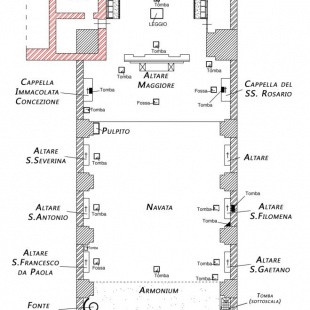 Ricostruzione